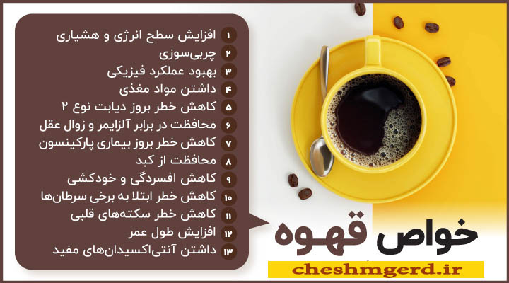 خواص قهوه